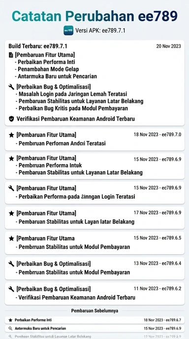 Tampilan riwayat versi ee789